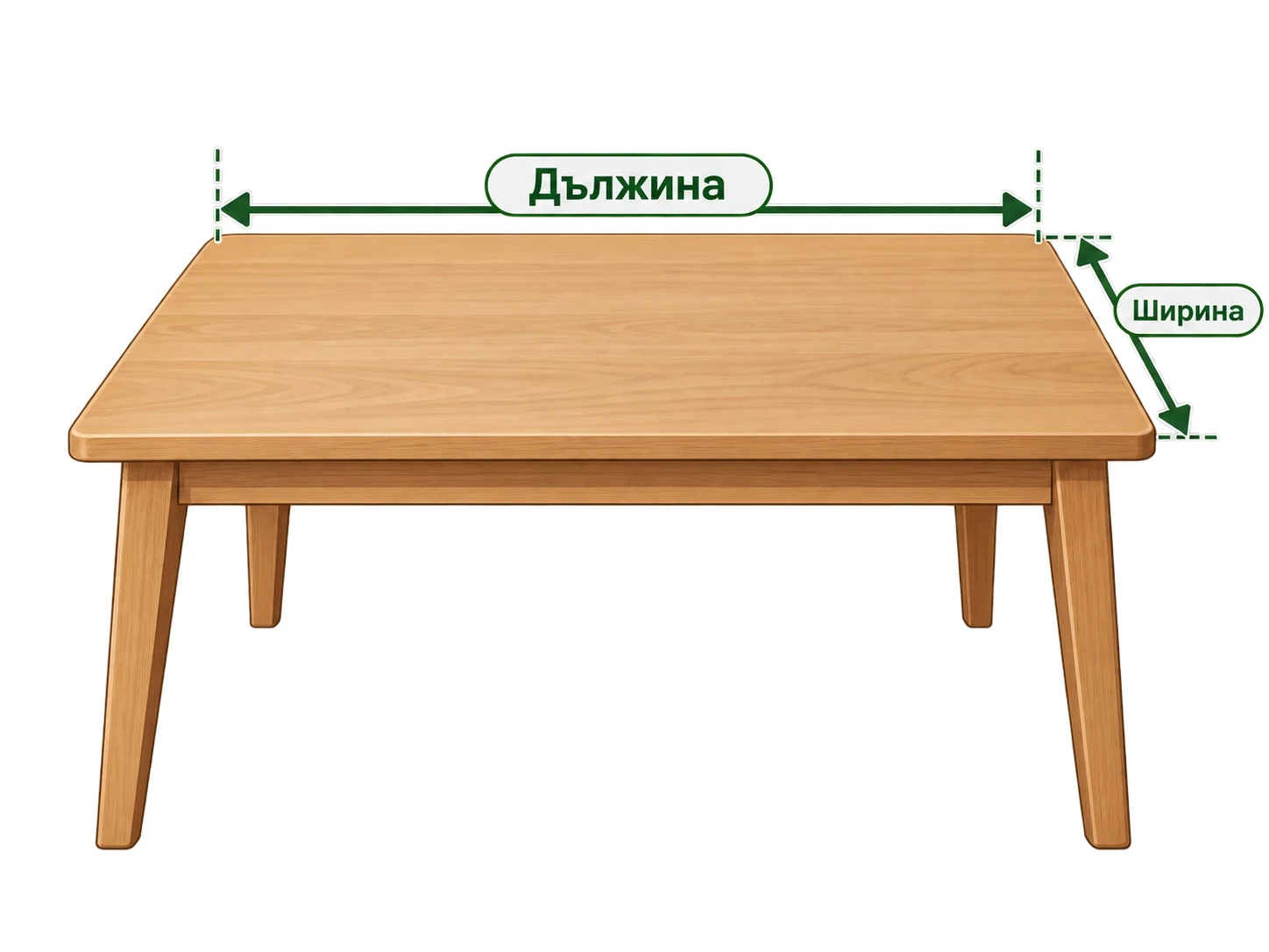 Измерване на дължина и ширина на масата